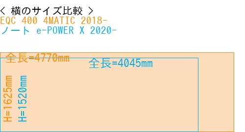 #EQC 400 4MATIC 2018- + ノート e-POWER X 2020-